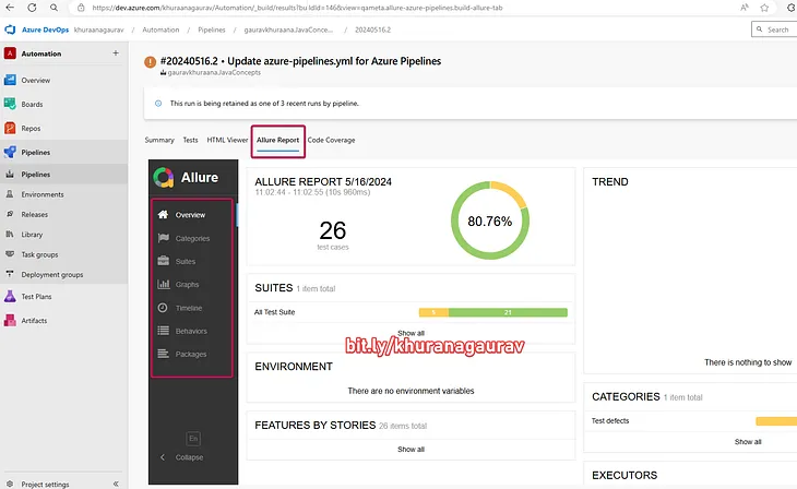 Creating Interactive Allure Reports in Azure DevOps Pipelines