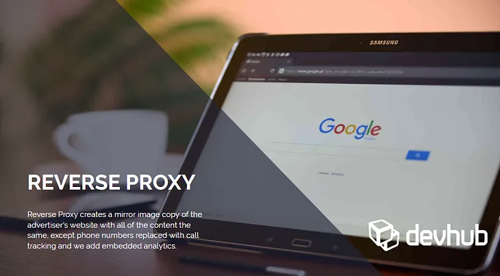 What is Reverse Proxy?