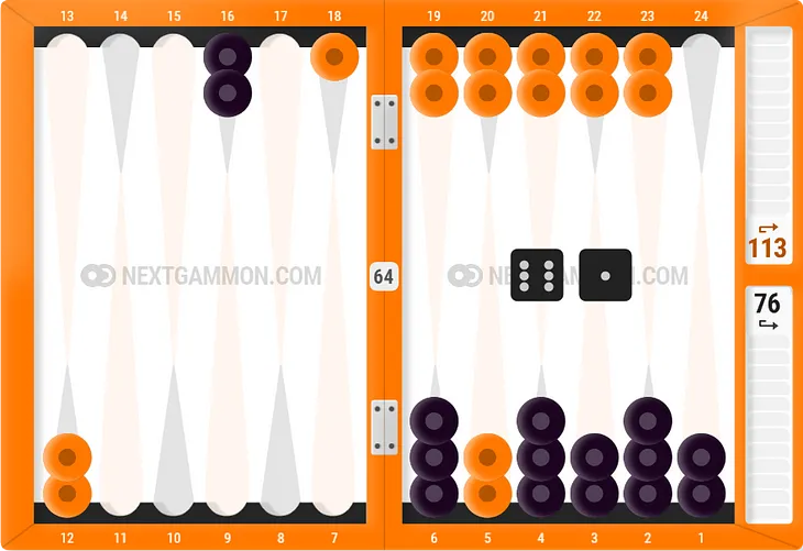 Lesson 7: Duplication