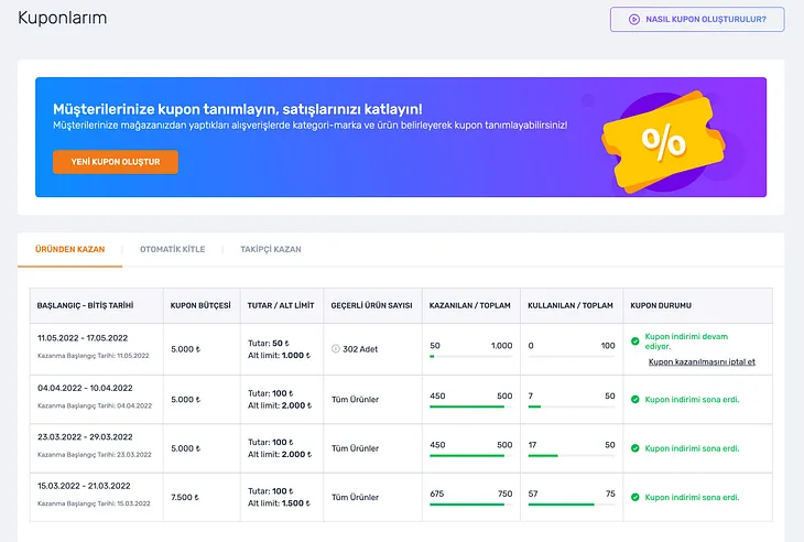 Trendyol Coupon Journey: Coupon UI Test Automation Strategy