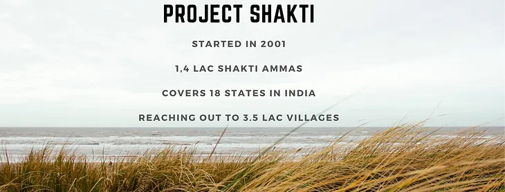 Two Decades of HUL’s Shakti