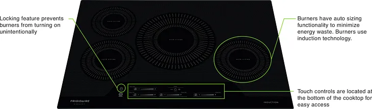 Announcing the best product of 2019: The Frigidaire Induction Cooktop