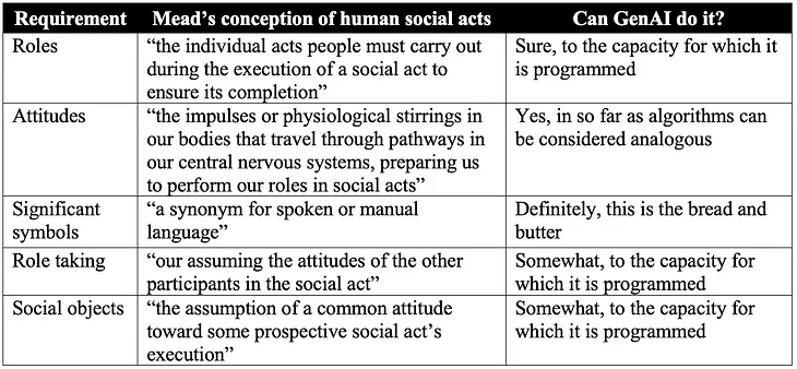 Rebranding AI as ‘Asocial Intelligence’