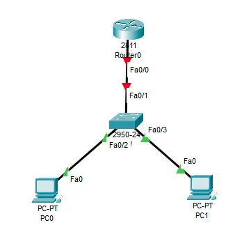 Konfigurasi DHCP di Cisco Packet Tracer — Belajar Menjad