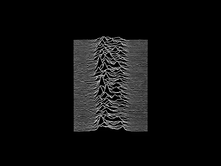 Songs I consider to be perfect: Disorder – Joy Division