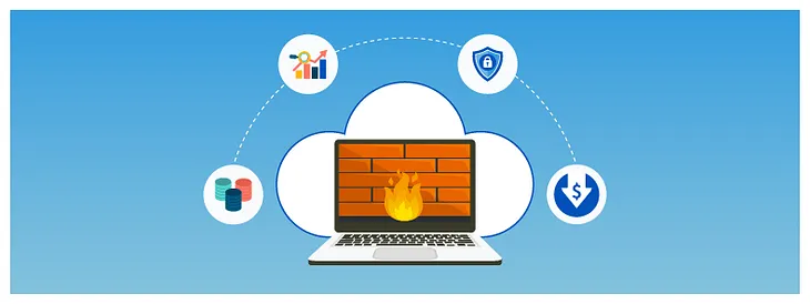 Why Managed Cloud WAF is Must-Have to Stop Website Attacks