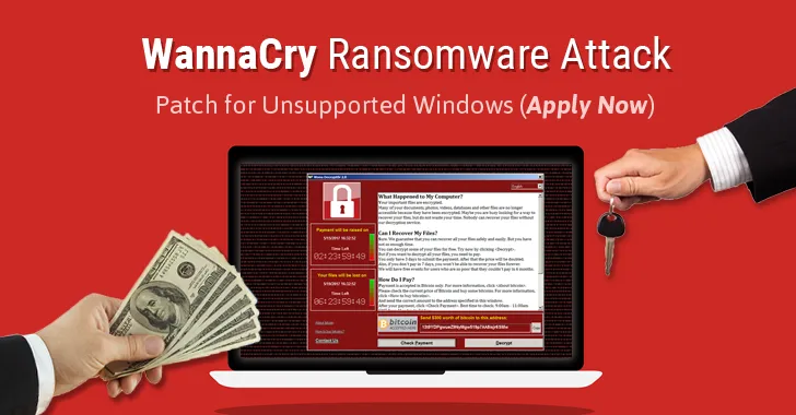 Case Study: The Wannacry Ransomware Attack