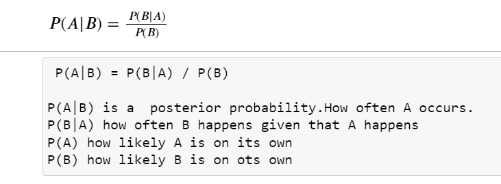 Project 9a Machine Learning Naive Bayes Algorithm | by Kelvin Kipsang ...