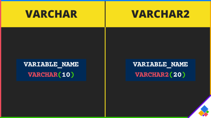 difference-between-varchar-and-varchar2-by-pratik-solanki-medium