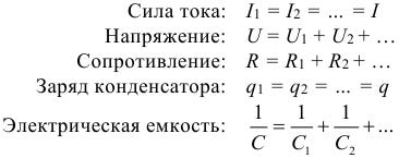 Определение закона Ома