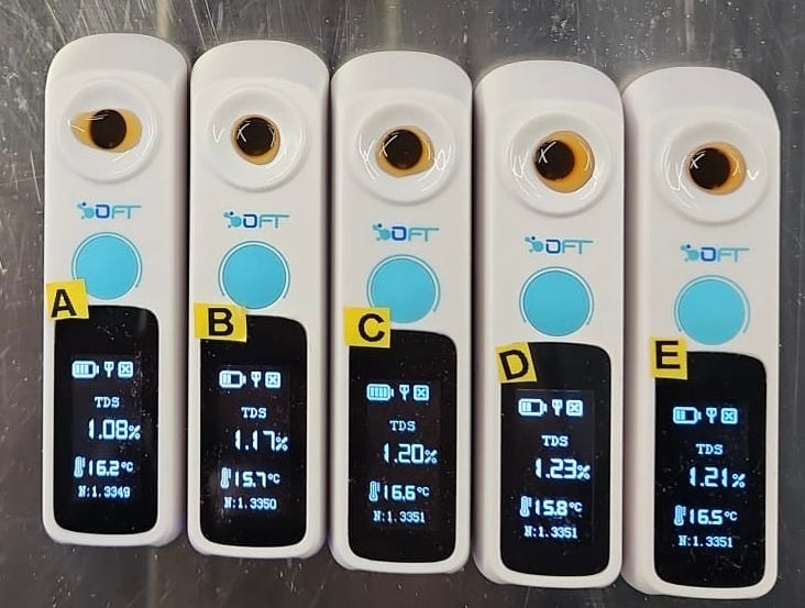 DiFluid Refractometer for Coffee Summary by Robert McKeon Aloe Medium