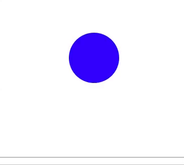 Animation CSS Series: Bouncy Ball Part 2 | Medium