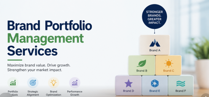 Brand Portfolio Management Services: Effective Strategies for Managing Multiple Brands