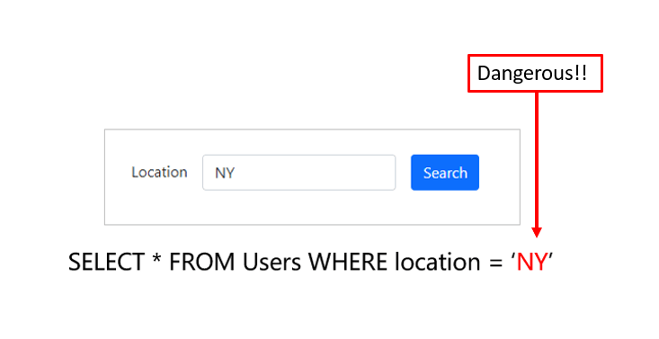 People will try to break into your website’s database. Here’s how