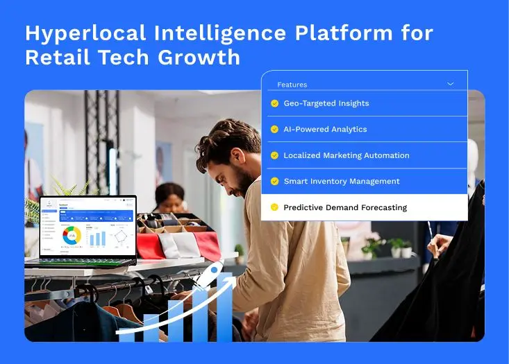 #1 Hyperlocal Intelligence Platform for Retail Tech Growth