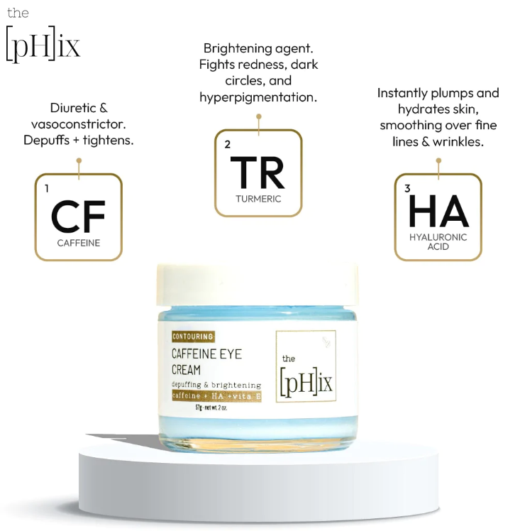 Use Caffeine Based Eye Creams As Your Wrinkle Defense by Stacymcguire Medium