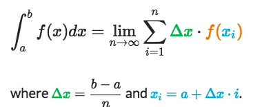 integral