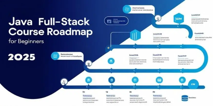 Mastering the Full-Stack Interview: Java & Angular Developer | by Sneha ...