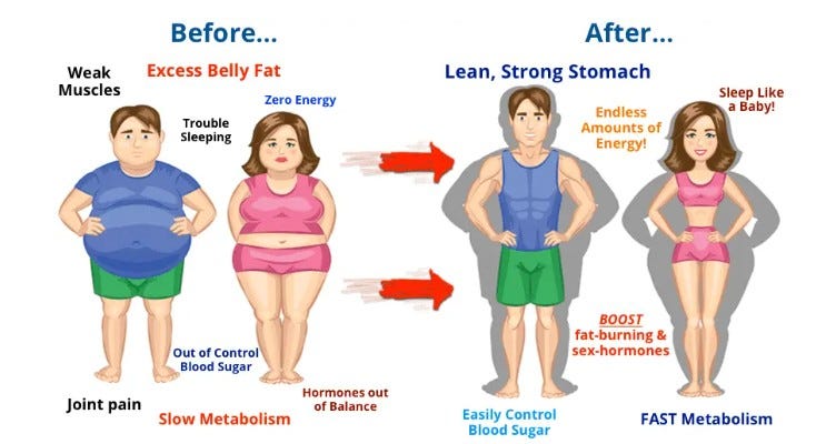 Fat Burners 101: Unveil Top Metabolism Boosting Secrets!