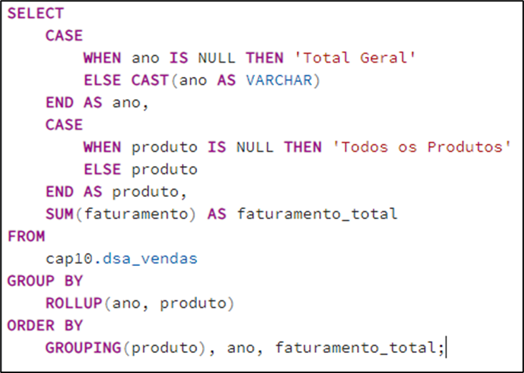 How to get total and subtotal to optimize reports with SQL. | by Leonel ...