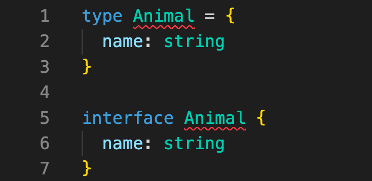 Interfaces vs type alias in Typescript