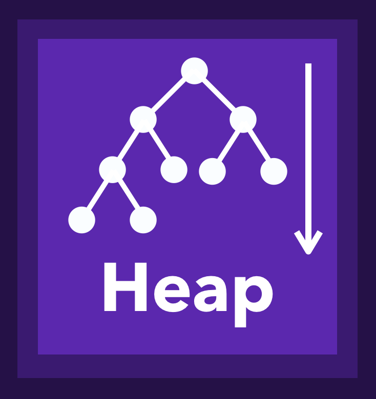 Review — Is AlgoMonster a Good Place for Coding Interview Preparation ...