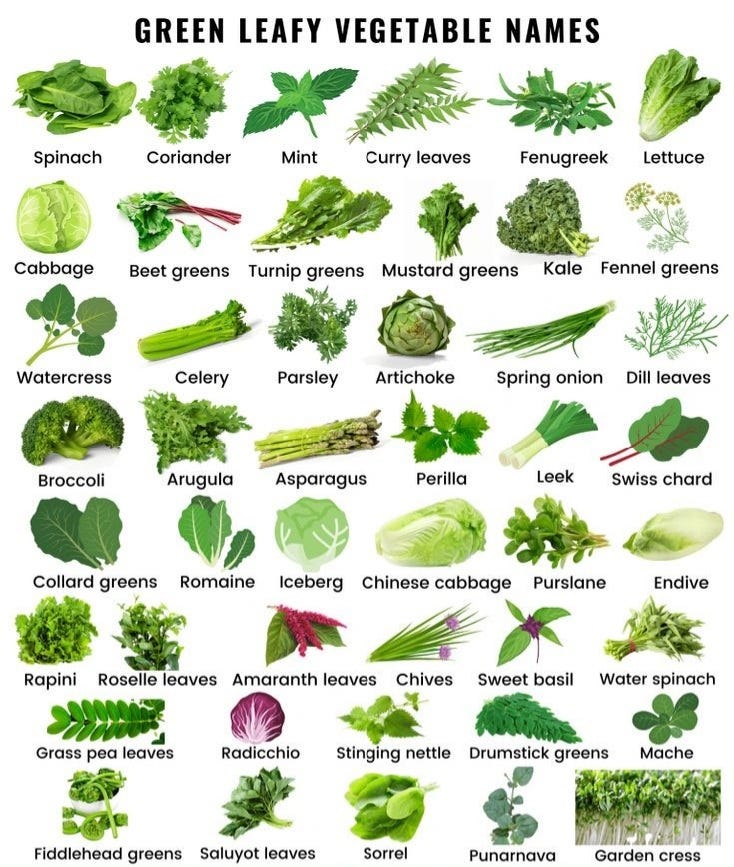 7 Foods To Eat To Keep Your Blood Sugar In Check By Ruvimbo Manyika 