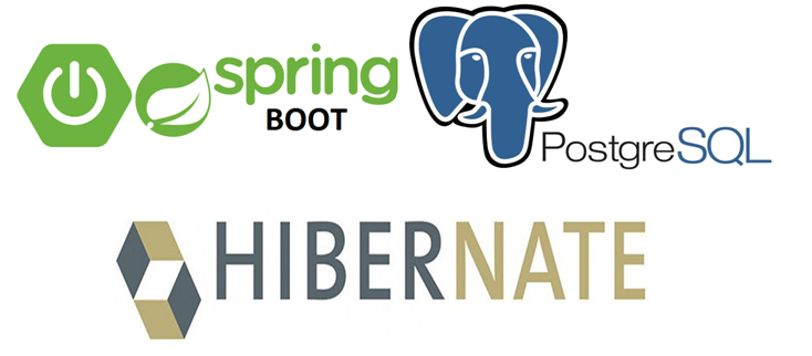 Spring Boot — Accessing Data with JPA Hibernate and PostgreSQL | by  minelaydin | Analytics Vidhya | Medium