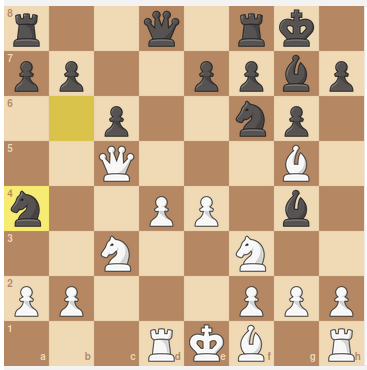 How do we calculate all possible games on the board of chess? - Quora