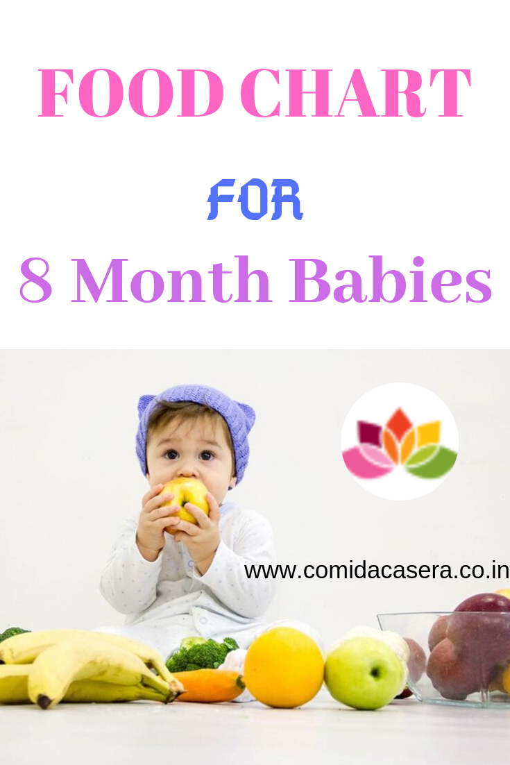 8 Month Baby Food Chart | by valli nellaiyappan | Medium