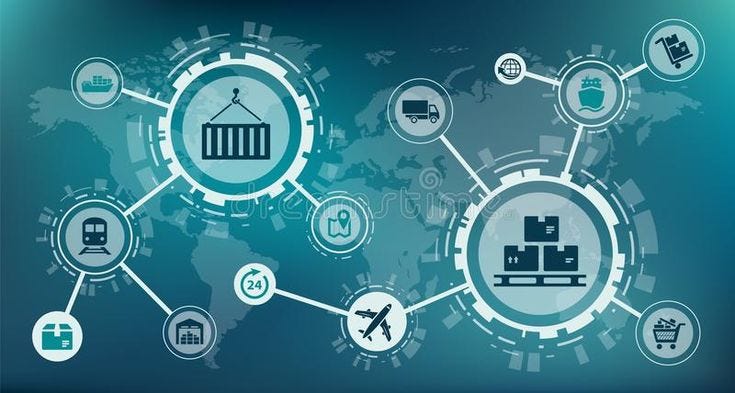 Unlocking Supply Chain Intelligence with Transparent, Evidence-Led AI.