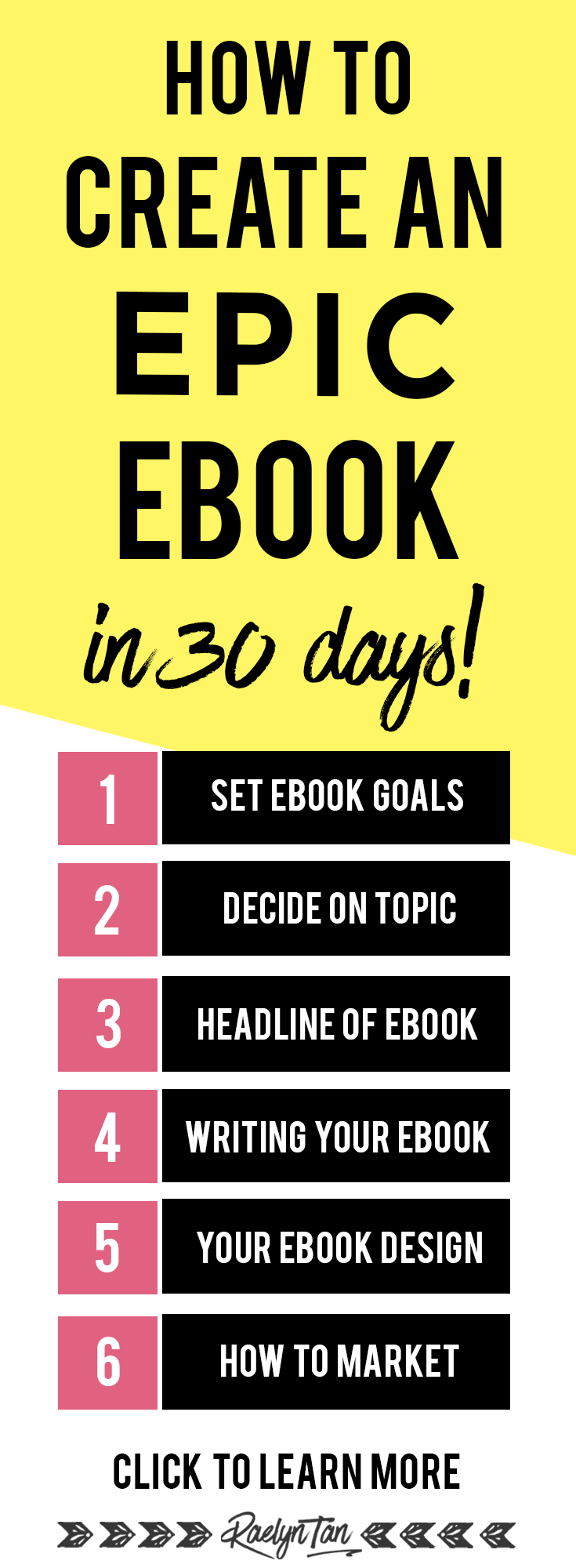 Ebook Tips for Writing: Unlock Your Creative Power | by ...