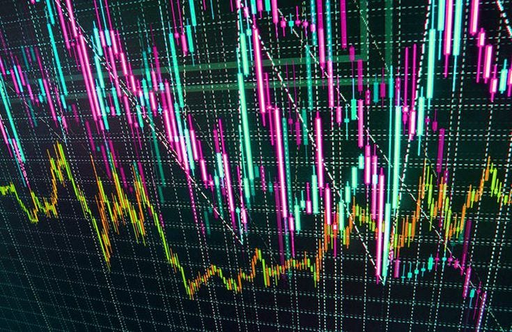 High Frequency Trading (HFT) with AI : Simplified | by Prakhar Ganesh |  Towards Data Science
