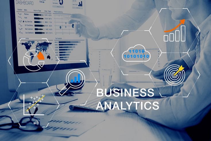 The Evolving Role of Business Analysts in the Age of AI and Automation