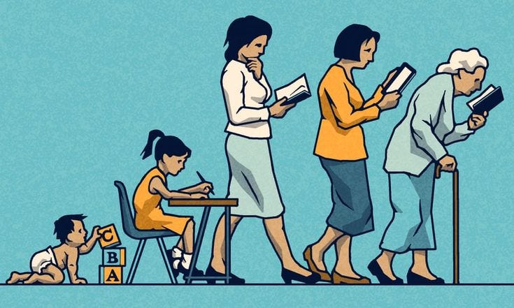 How Lifelong Learning Fuels Self-Development | by Muzamil Hussain | Medium