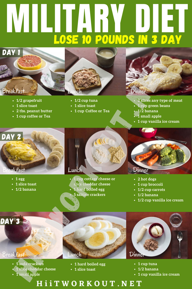 3-day military diet