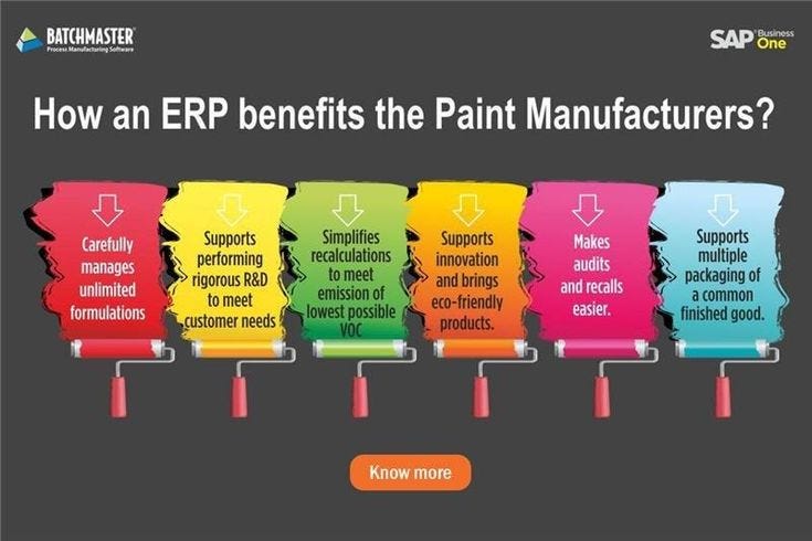 ERP Software for Paint and Coatings Manufacturers - Batchmaster ...