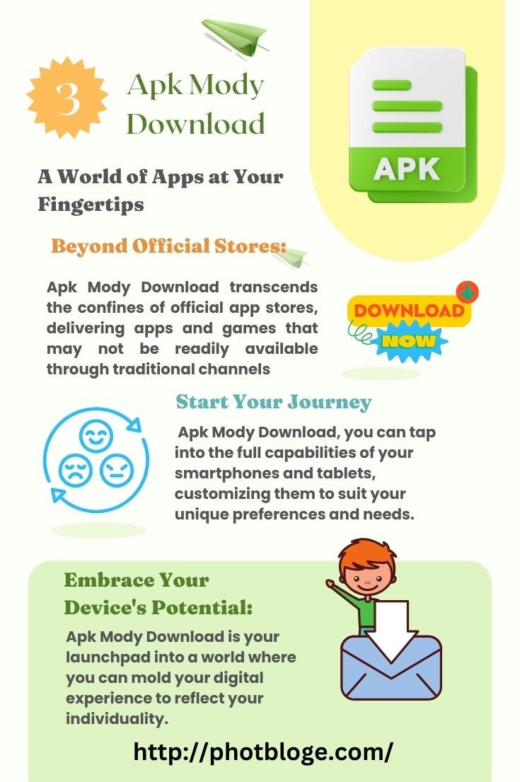 Apk Mody Download: Your Gateway to App Enhancement by Mubashra Shafiq Apk Mody Download: Your Gateway to App Enhancement by Mubashra Shafiq