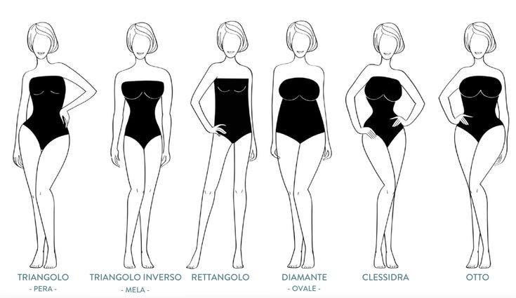 Watch Out For Silhouette. We all come in different body shapes