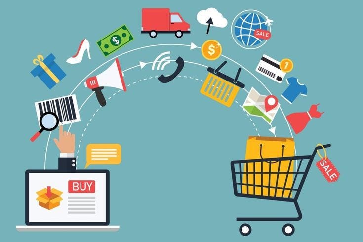 The Evolution and Impact of E-Commerce | by Fatima | Medium