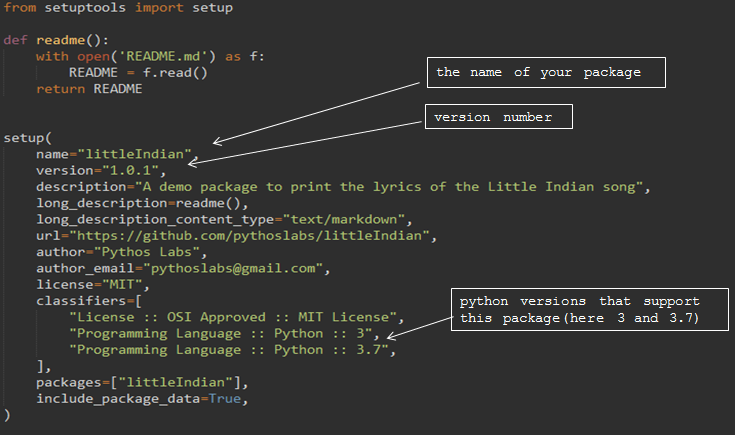 How to publish your own pip Installable Python package | by Lars Nielsen |  Python in Plain English