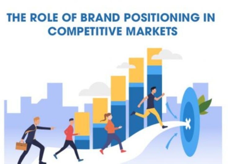 Strengthen Your Marketing Position