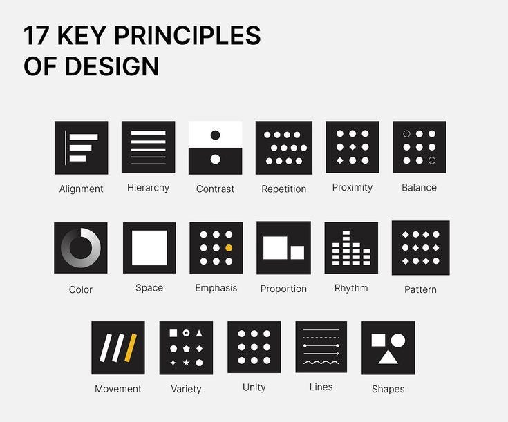 11 BASIC DESIGN PRINCIPLES. Balance : Balance in design creation is ...
