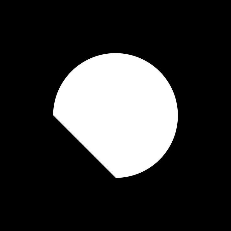 Simplicity sells. The strategy behind the world's most loved brands