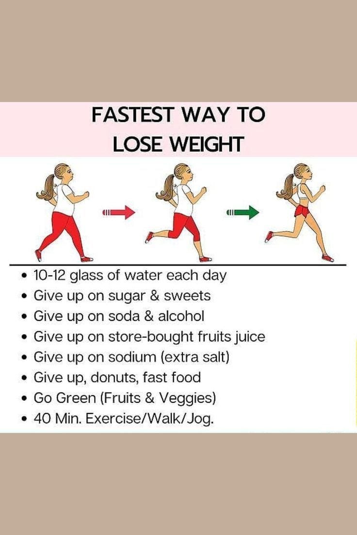 What Is The Easiest And Cheapest Way To Lose Weight