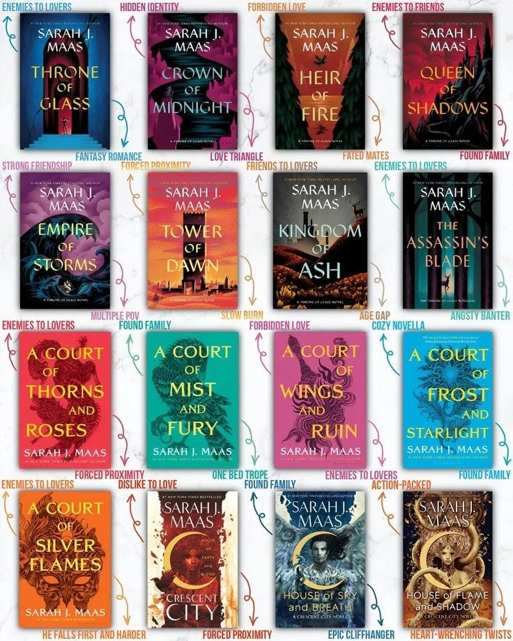 Discover the Sarah J. Maas universe! Start with the ACOTAR saga for a mix of fantasy and romance