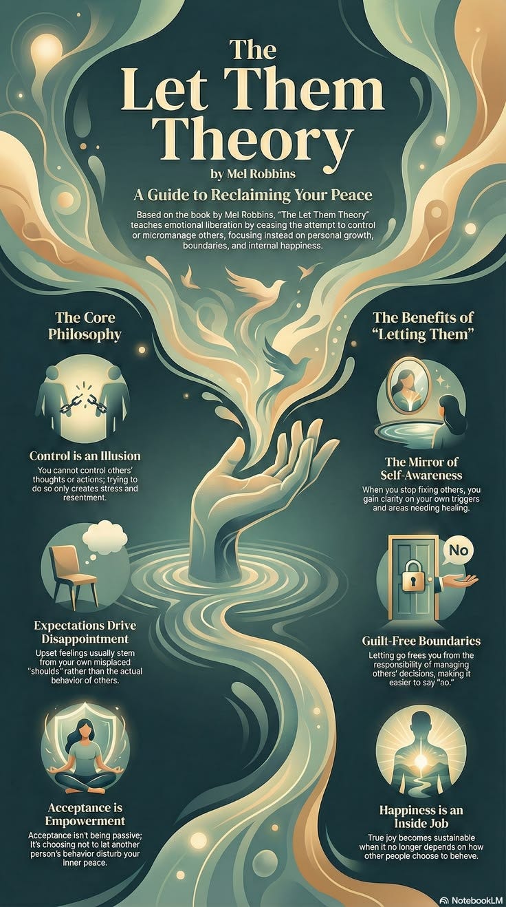 Reclaiming Tranquility Through “The Let Them Theory”