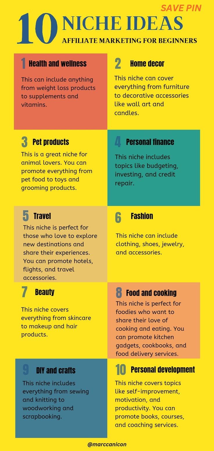 What Are The Best Niches For Amazon Affiliate Marketing Top Picks By what-are-the-best-niches-for-amazon-affiliate-marketing-top-picks-by