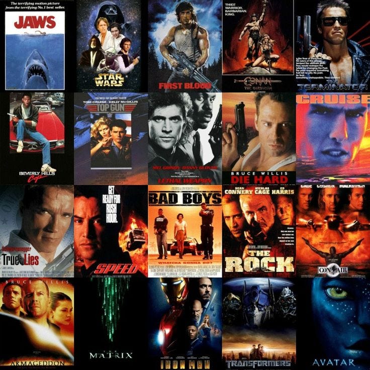 Best Action Movies of All Time