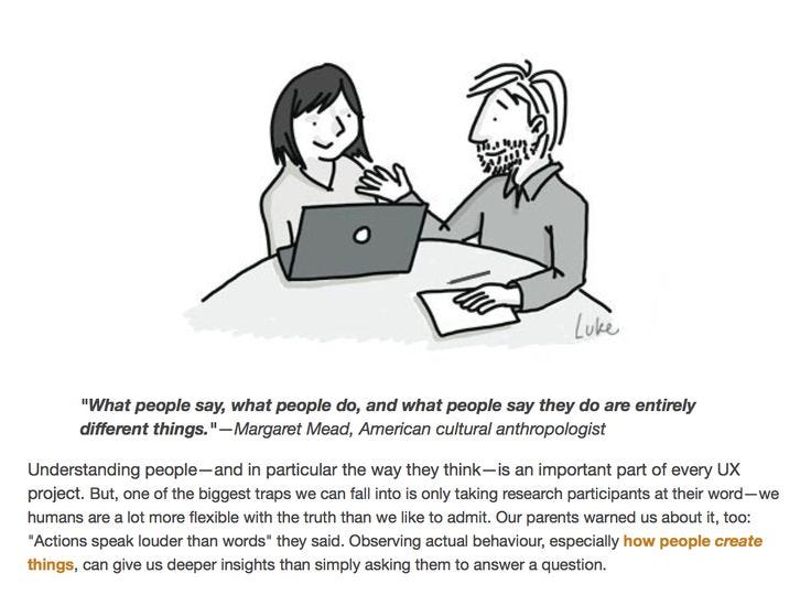 The types of design research every designer should know